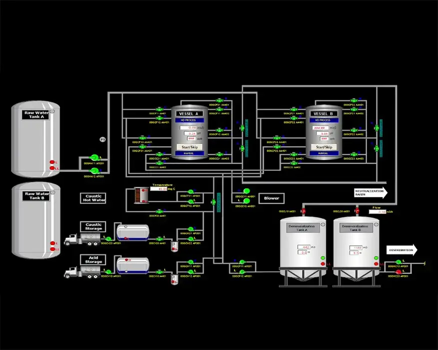 EPC-Trialogix-Projek-MCWP (4)
